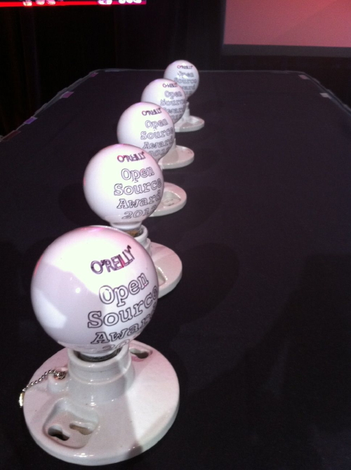 open source awards