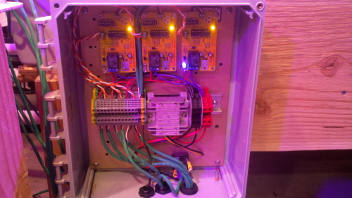 control box Control box